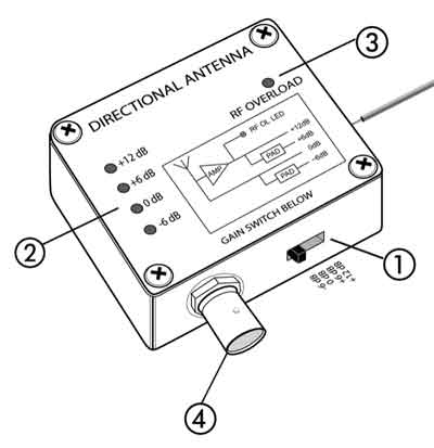 faqs sound rentals section shure ua874 booster